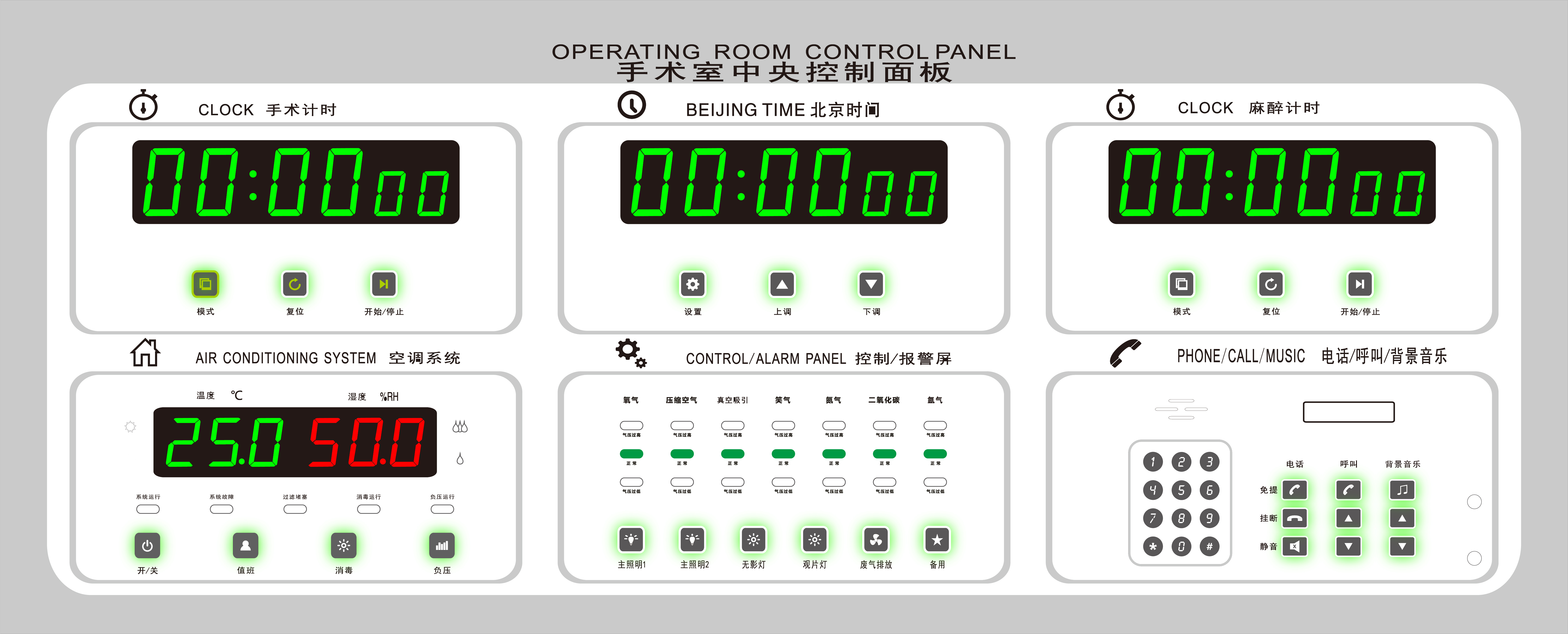 手術(shù)室中央控制面板